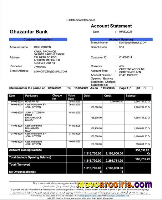 Afghanistan Ghazanfar Bank account statement Word and PDF